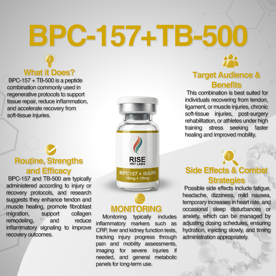 how often to inject bpc 157 and tb 500 BPC-157 + TB-500 main image 1