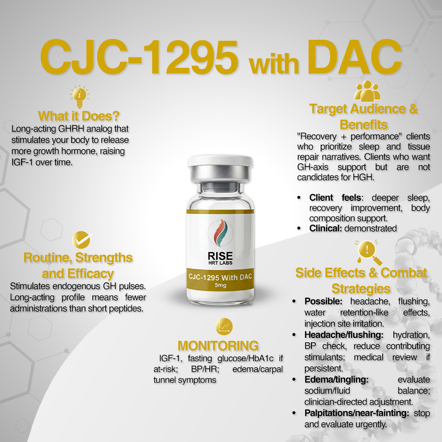 CJC-1295 With DAC