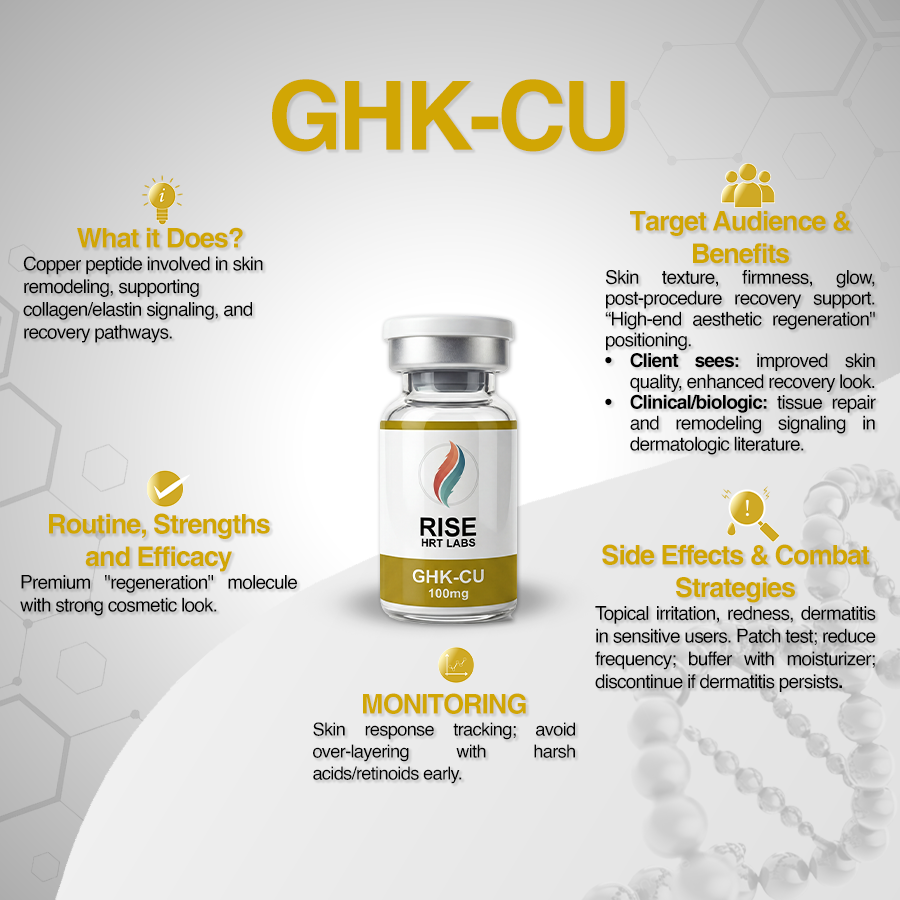GHK-CU GHK-CU