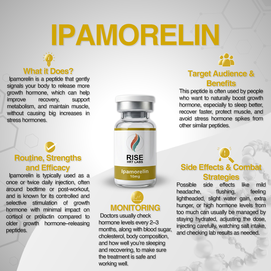 Ipamorelin