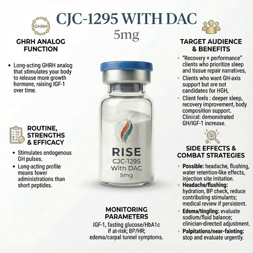 CJC-1295 With DAC 5mg
