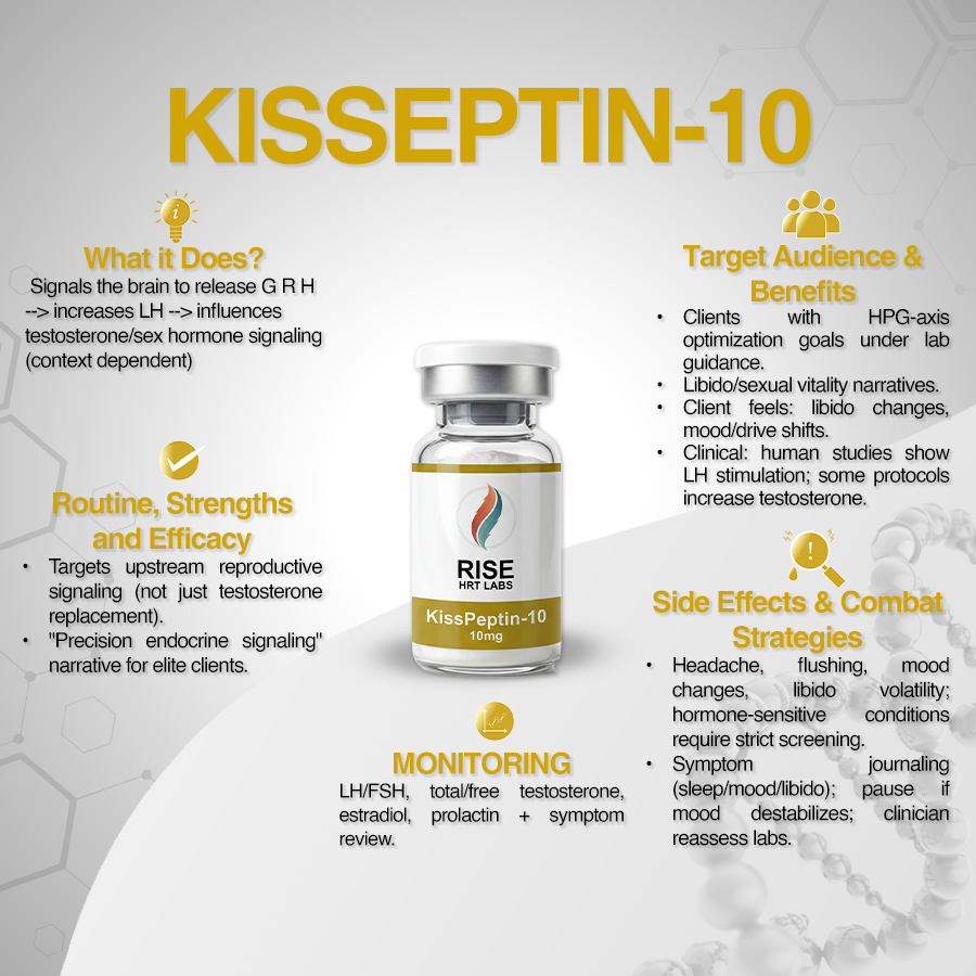 KissPeptin-10