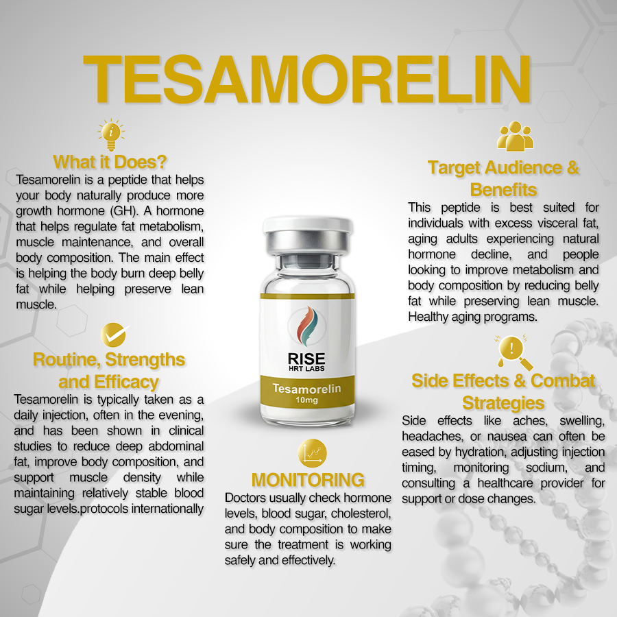 Tesamorelin