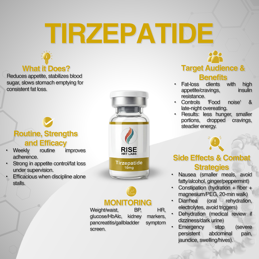 Tirzepatide